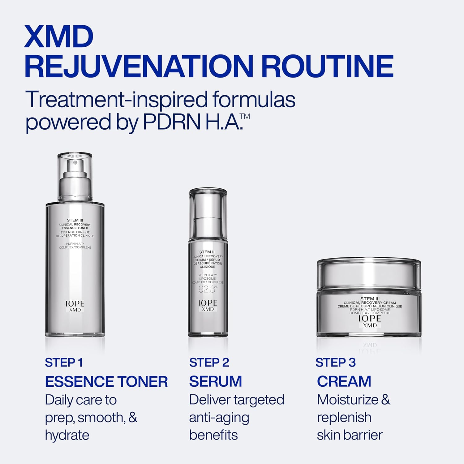 IOPE XMD Stem III Clinical Recovery Essence Toner - Hydrating & Soothing Face Prep - Pre-Treatment Inspired Formula to Balance and Calm Skin - With PDRN and Hyaluronic Acid - 5.07 fl. oz.