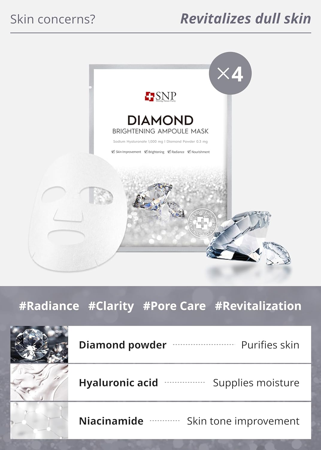 SNP Variety Ampoule Sheet Mask Set | Bird's Nest, 24K Gold, and Diamond Face Mask | Hydrating, Moisturizing, Nourishing for Sensitive Facial Skin | Korean Face Masks Skincare | 12 Sheets